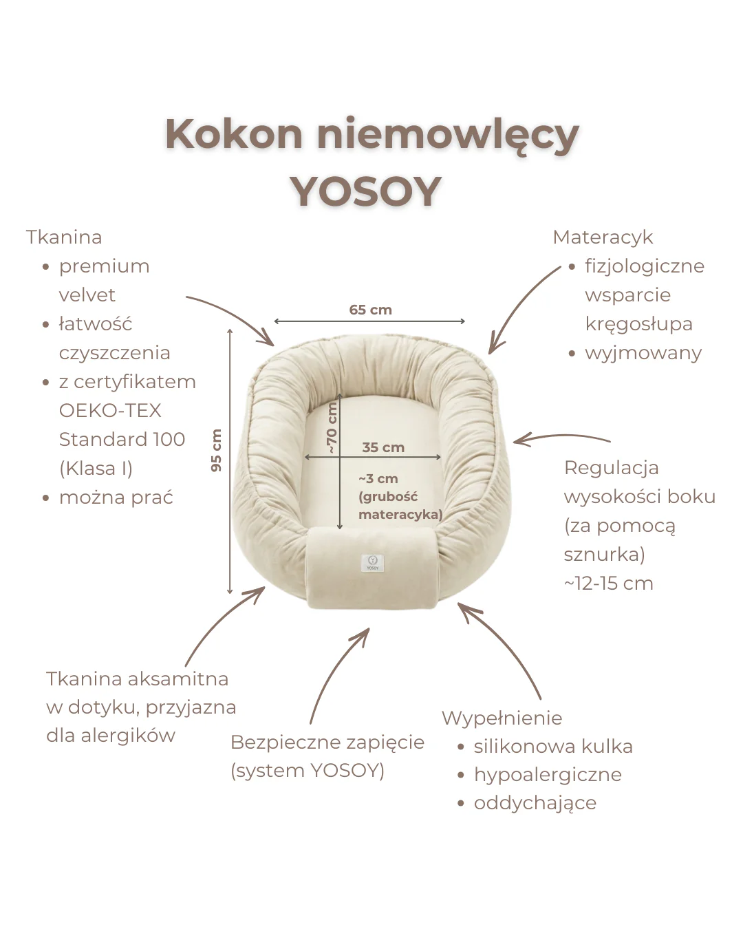 Zdjęcie produktu 3